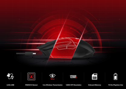 Bloody R36 Ultra Compact Dual Mode Wireless Gaming Mouse